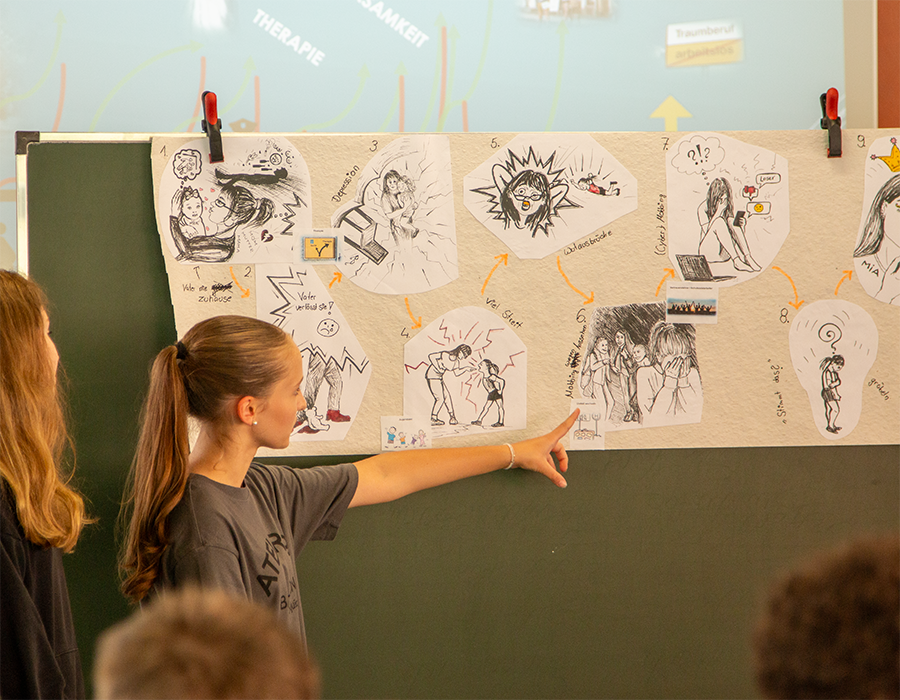 Suchtprävention mit „Run and Gone e.V.“ Suchtprävention mit „Run and Gone e.V.“